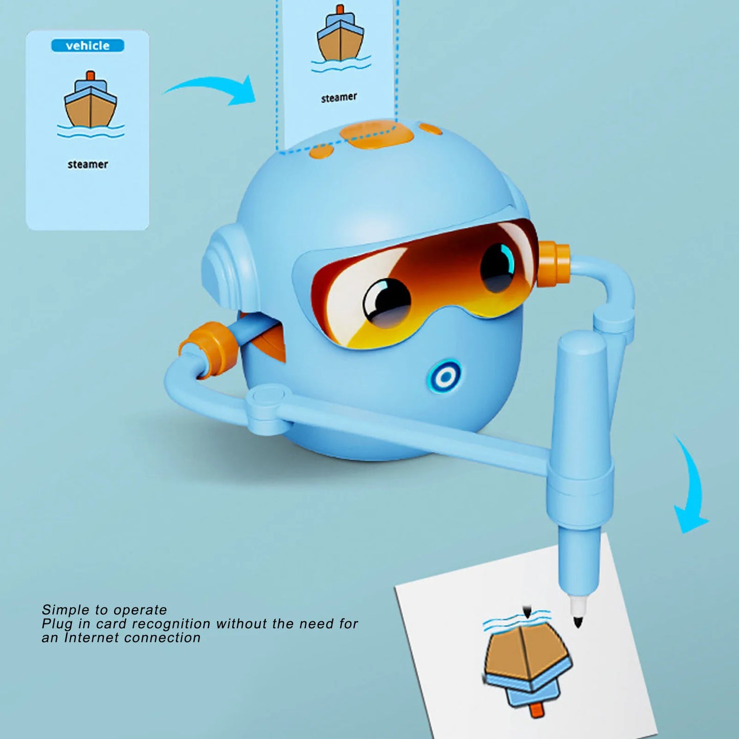 Kids Drawing Robot Interactive Educational Auto Drawing Robot with 100 Cards for Boys Girls Preschool Learning Painting Robot