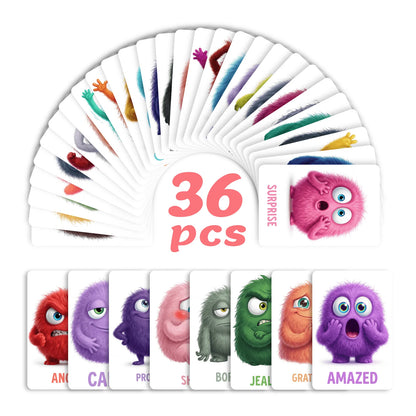 36Pcs Emotional Cognition Cards, Expression Training Tool, Self-Awareness Cards for Counseling & Mental Growth
