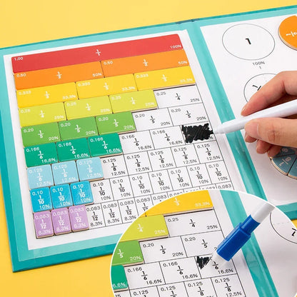 Magnetic Fraction Puzzles for Math Mastery Montessori Enlightenment with Fun Arithmetic Teaching Aid Cognitive Educational Toys