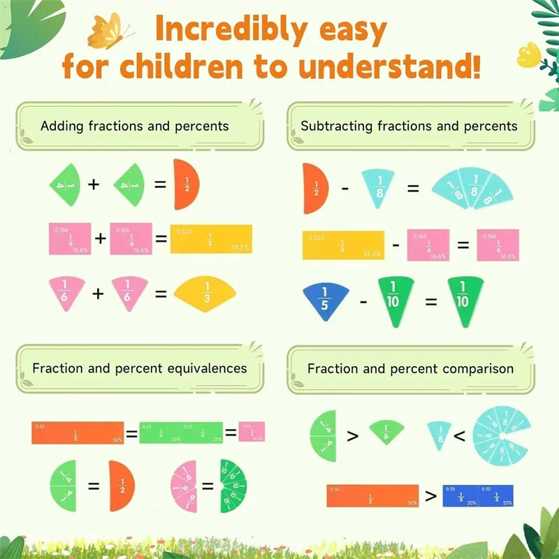 Magnetic Fraction Puzzles for Math Mastery Montessori Enlightenment with Fun Arithmetic Teaching Aid Cognitive Educational Toys