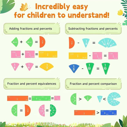 Magnetic Fraction Puzzles for Math Mastery Montessori Enlightenment with Fun Arithmetic Teaching Aid Cognitive Educational Toys