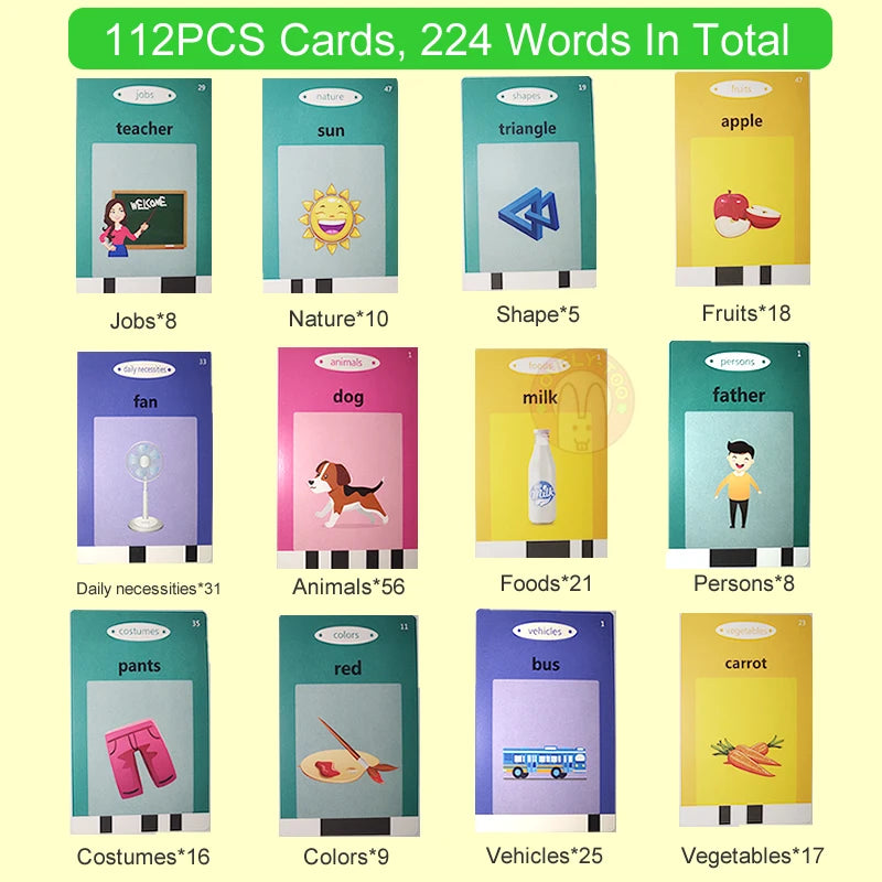 Kids Montessori Toys English Learning Card with Children Stories in Spanish Russian Alphabet French - Educational Teaching Tool