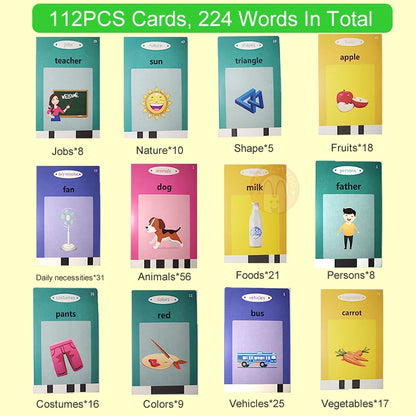 Kids Montessori Toys English Learning Card with Children Stories in Spanish Russian Alphabet French - Educational Teaching Tool