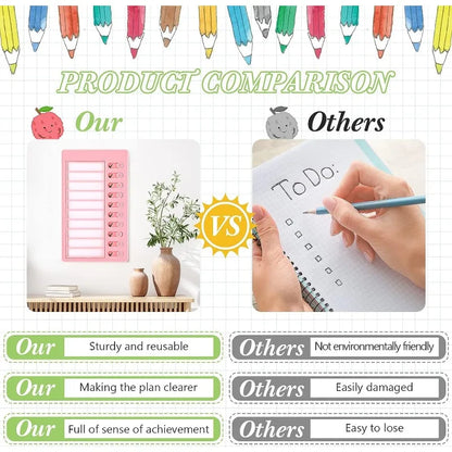1 pcs Kids Chore Chart with 5 pcs Blank Card,Plastic Checklist Board with Detachable Cardstock to Do List for Routine Planning