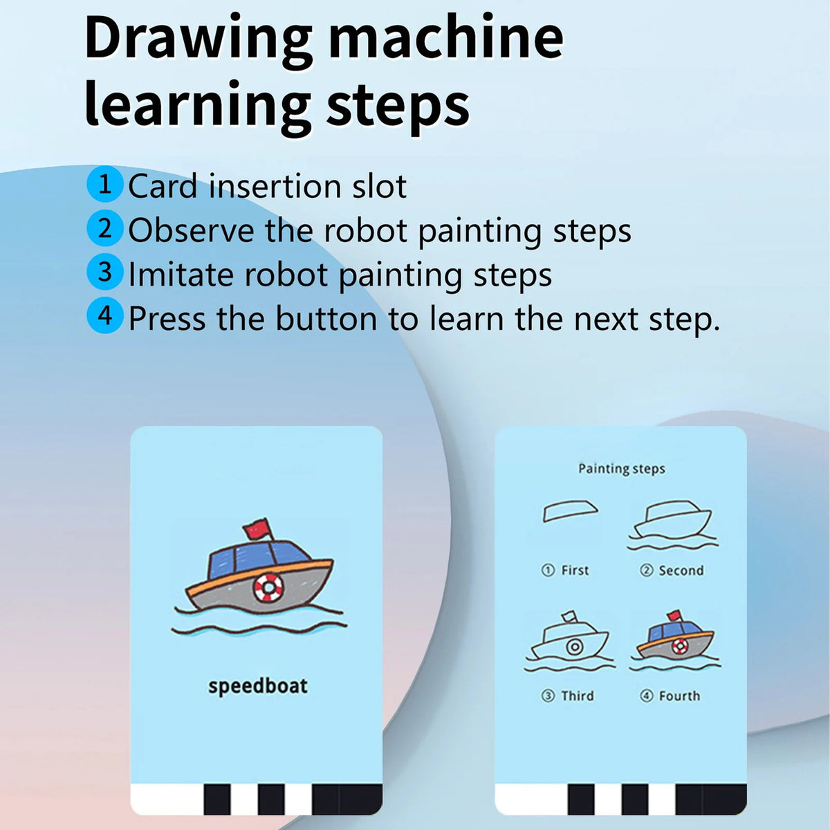 Drawing Robot for Kids Interactive Educational Self Drawing Robot Art Artist Painting Learning Toy