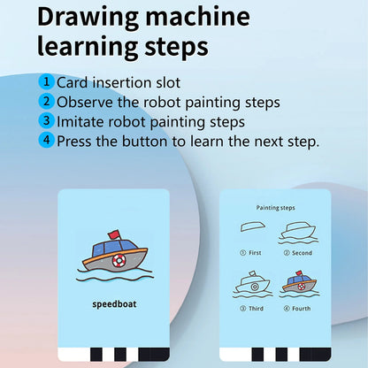 Drawing Robot for Kids Interactive Educational Self Drawing Robot Art Artist Painting Learning Toy